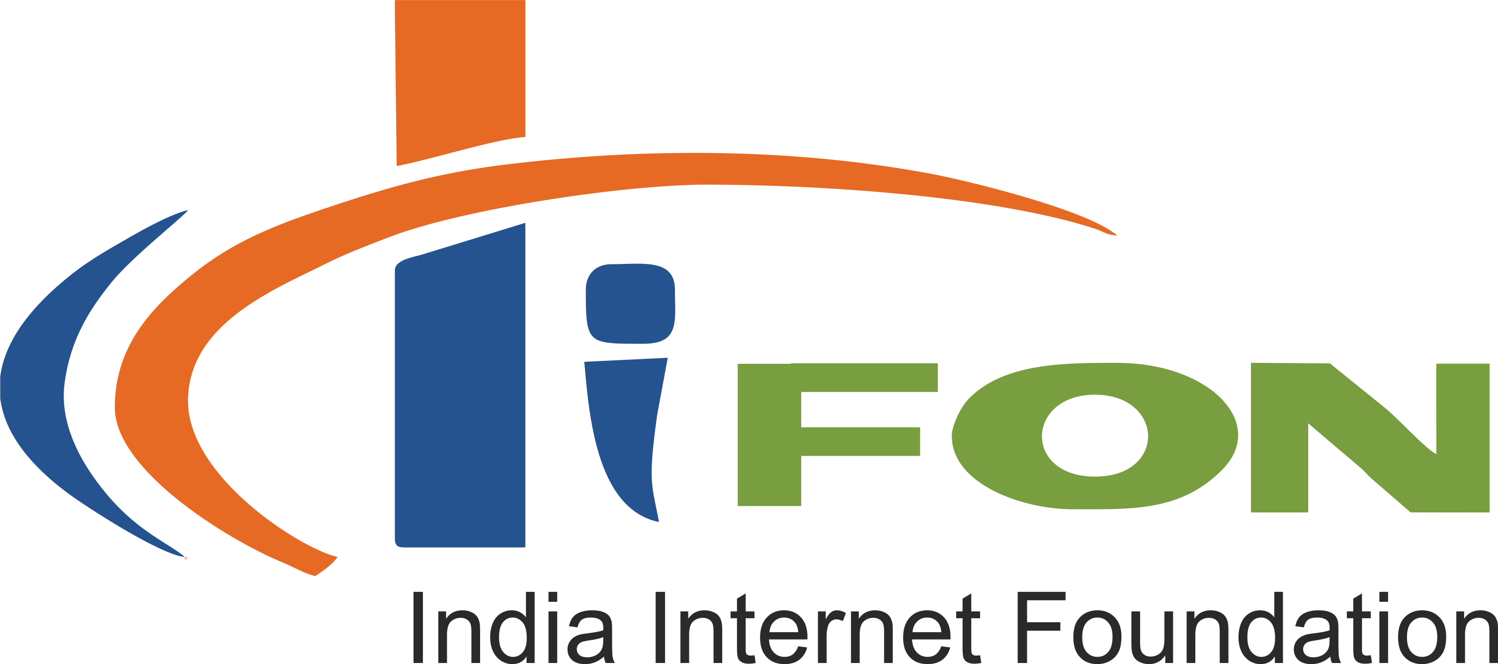 Implementing Agencies